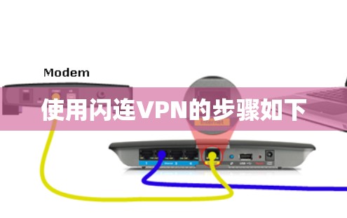 使用闪连VPN的步骤如下