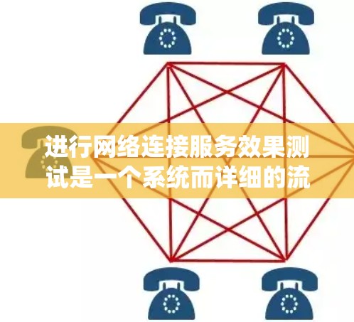进行网络连接服务效果测试是一个系统而详细的流程，旨在评估设备之间的连接效率和稳定性。以下是对该过程的详细总结
